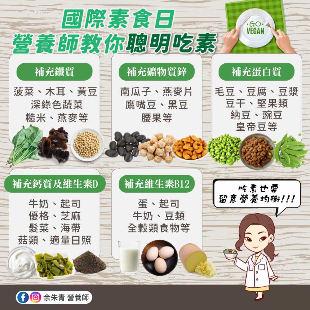 國際素食日，營養師教你聰明吃素