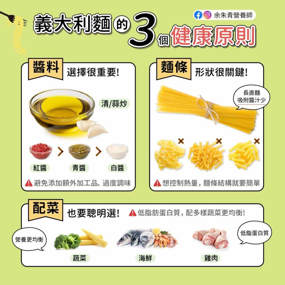 好餓！義大利麵搭配錯熱量恐爆表！ 營養師揭「3原則」避開陷阱