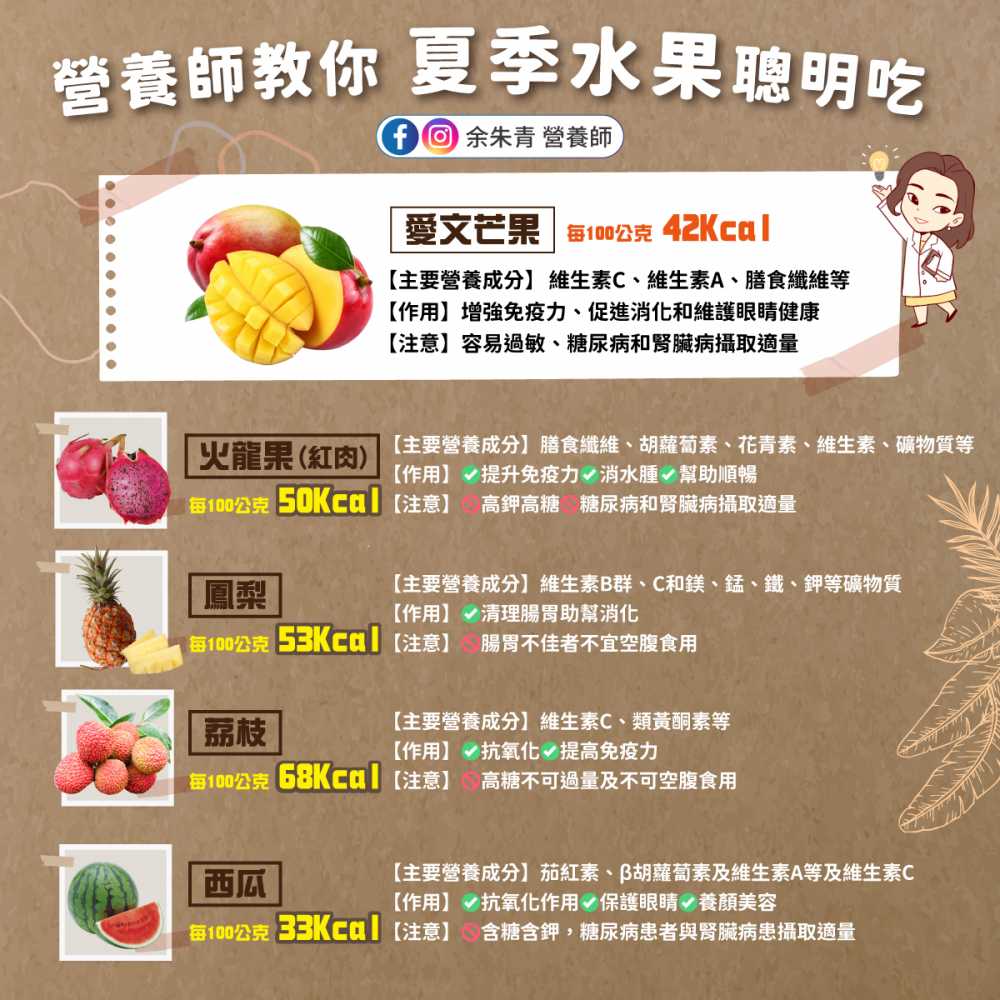 夏季水果聰明吃