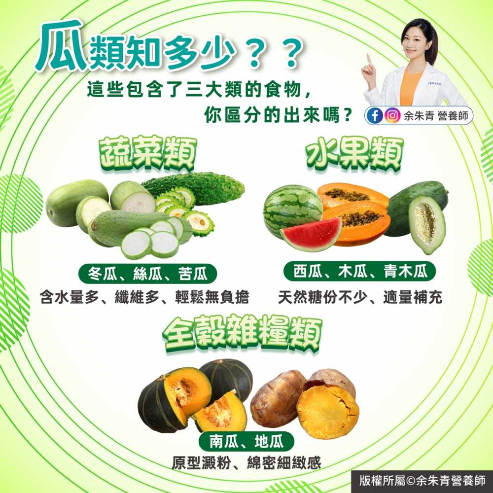 瓜類知多少？你知道這些包含了三大類的食物嗎？ #營養師余朱青 