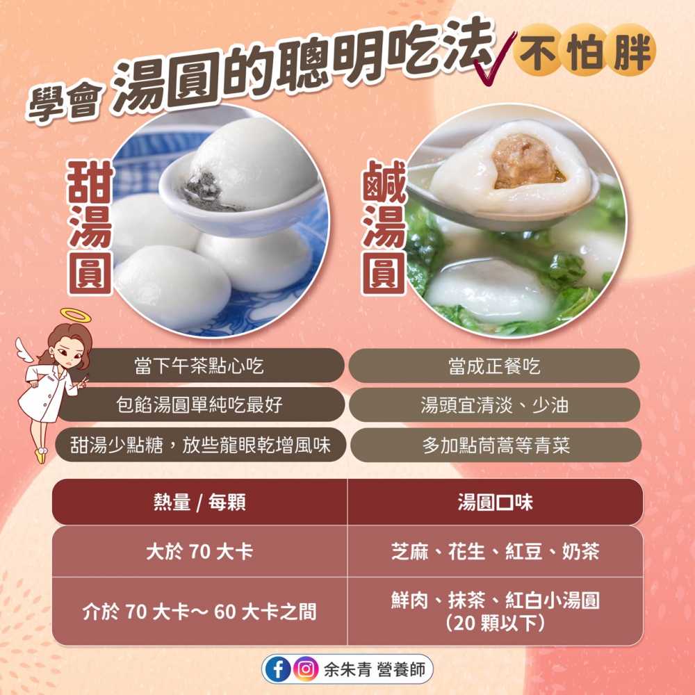 冬至到！學會湯圓的聰明吃法不怕胖～