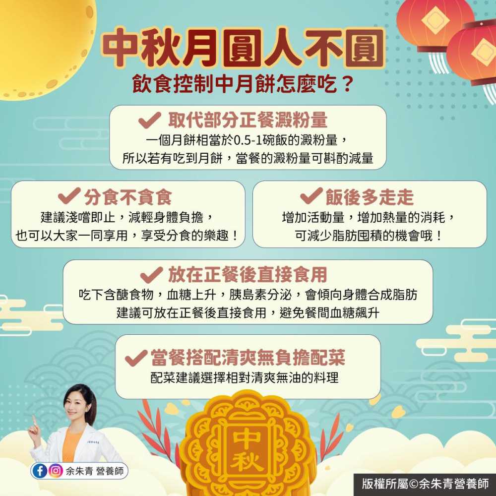 中秋月圓人不圓！飲食控制中月餅怎麼吃？
